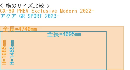 #CX-60 PHEV Exclusive Modern 2022- + アクア GR SPORT 2023-